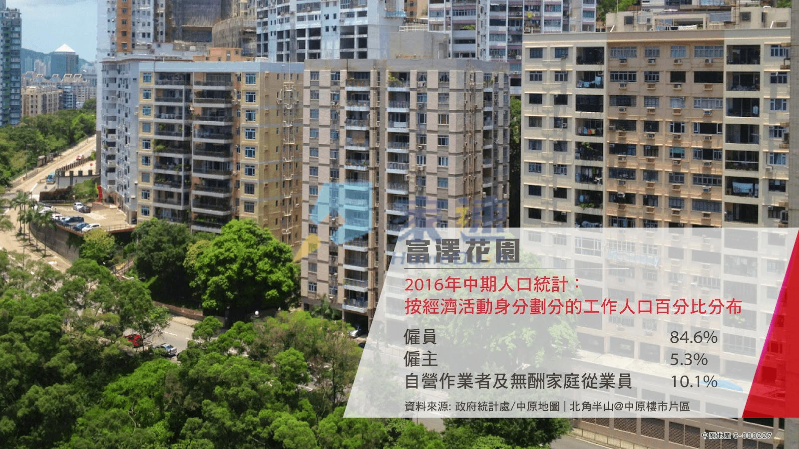 富澤花園 屋苑外觀