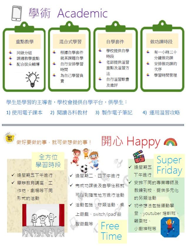 九龍婦女福利會李炳紀念學校 Happy + Academic = Happydemic School